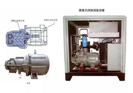 永磁变频空压机故障原因?